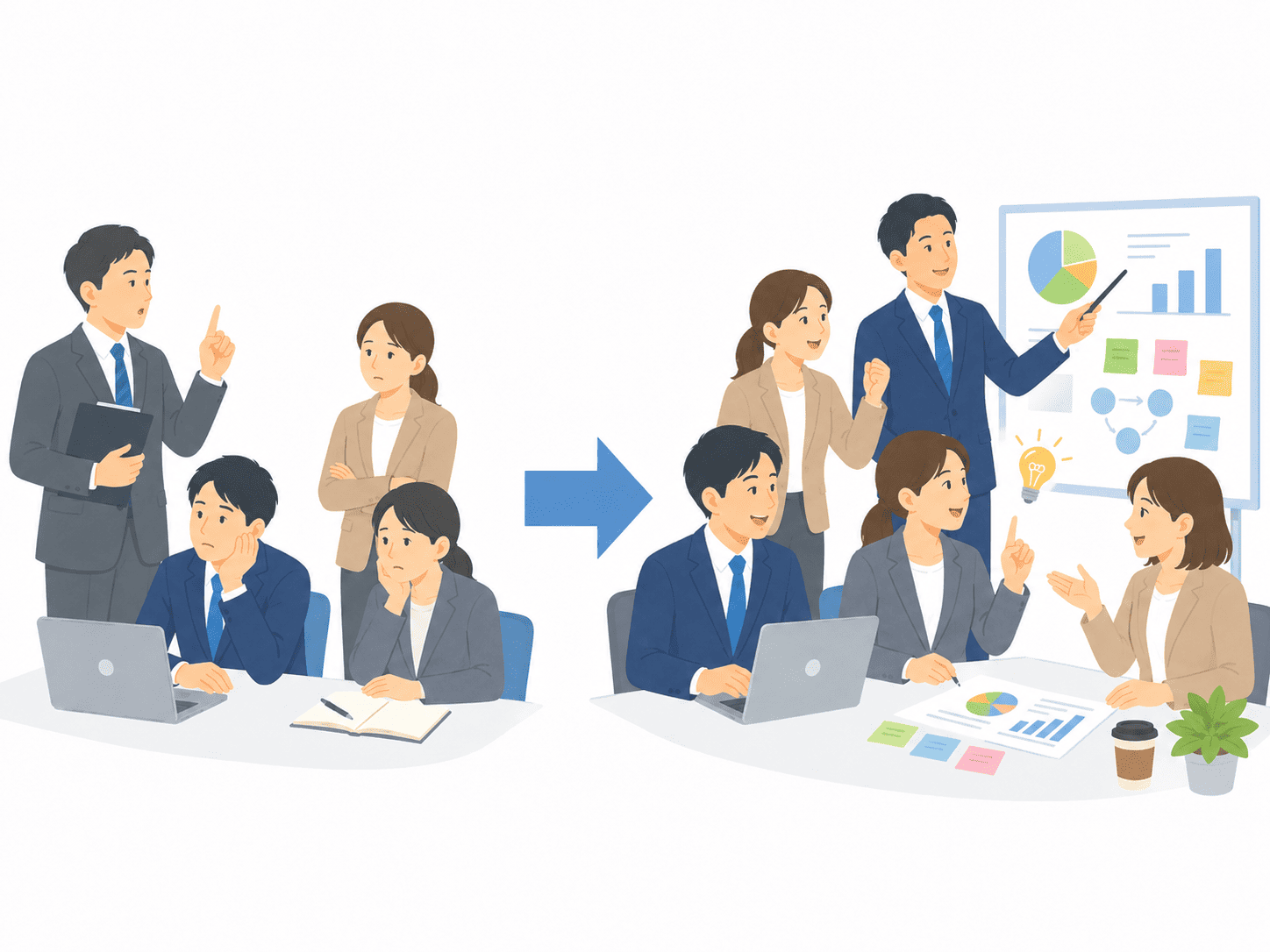 ほめ育で目指せる成果-2